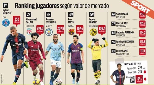 小孩哥！17岁卡尔成为欧冠最年轻连续3场进球球员（17岁新星卡尔创纪录，成欧冠最年轻连续三场破门球员）